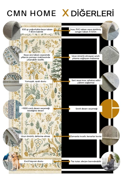 cmn home Kaymaz Tabanlı Çamaşır Makinesi Örtüsü Modern Kullanışlı Yıkanabilir Mat ÇMŞ12 - 7