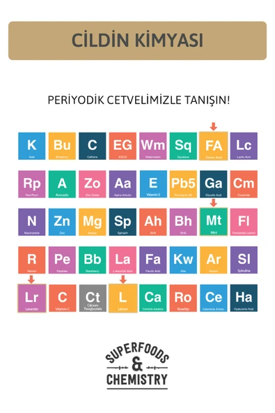 ORNATE ORNATE Karınca Yumurtası Bakım Yağı 20 ml Vegan Formic Asit Aloe Vera Kuru Ve Hassas Ciltler - Resim 4