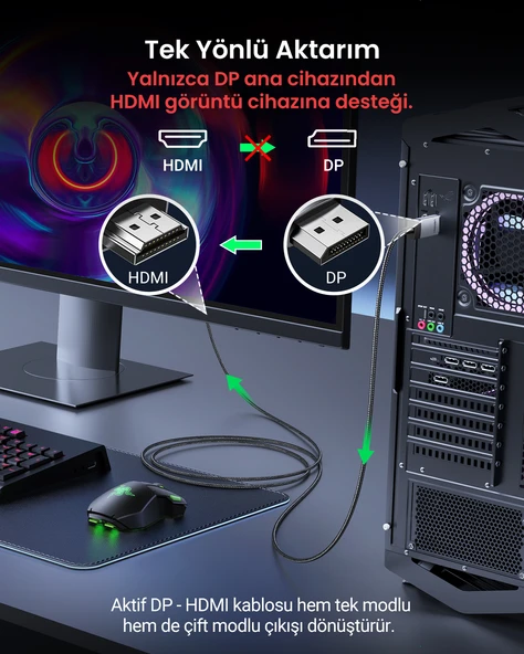 UGREEN 4K 60Hz DisplayPort to HDMI Örgülü Kablo, 1m, 15773 - Resim 5