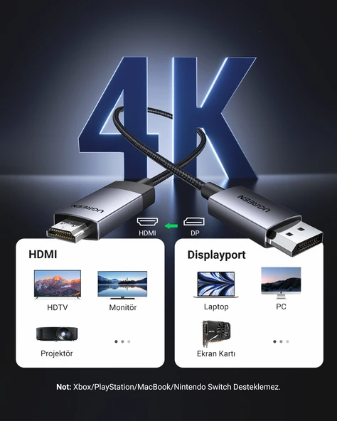 UGREEN 4K 60Hz DisplayPort to HDMI Örgülü Kablo, 2m, 15774 - 7