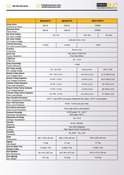 Mexxsun 12 Volt 1000 Watt Tam Sinüs İnverter - İnvertör - Resim 6