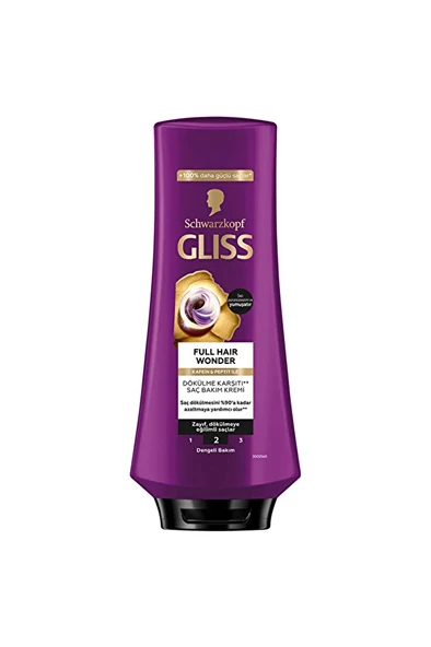 2 ADET  Gliss Saç Kremi 360 ml Full Hair Wonder ürün görseli 1