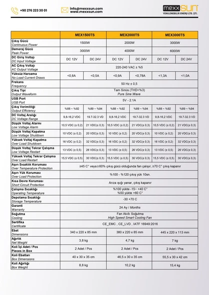 Mexxsun - İnges 24 Volt 2000 Watt Tam Sinüs İnverter - İnvertör - 24/220 Volt Çevirici - Resim 6