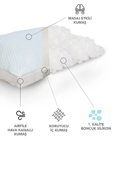 süper klimalı yastık,pamuk kumaşlı hava kanallı yastık,1.kalıte boncuk silikon 1000 gr - Resim 5