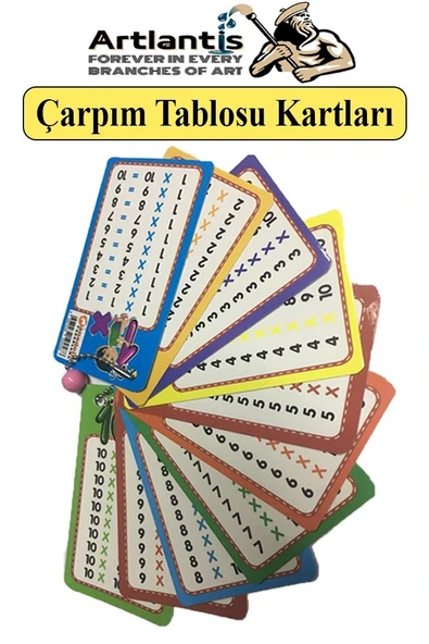 Zincirli Çarpım Tablosu 12 Adet 6x10 cm Cep Zircirli Çarpım Tablosu Yaz Sil Özellikli Karne Hediyesi Çarpım Kartları - 3
