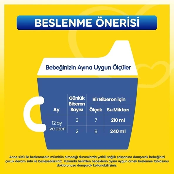 Bebelac 1200GR (800GR+400GR) No:4 Devam Sütü (1+ Yaş) Avantaj Pk (6 Lı Set) - Resim 7