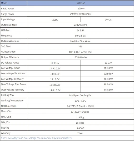 Inges - LEXRON 12 VOLT 1200 WATT Modifiye Sinüs İnverter İnvertör - Resim 2