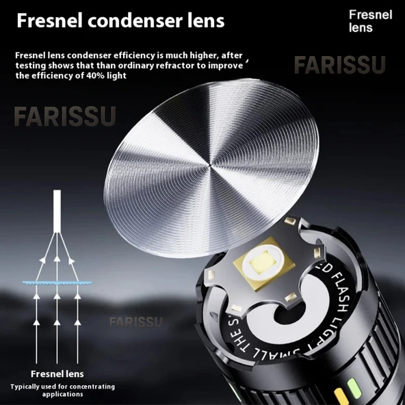 GOLD ORION OR-G400Y: 100W Ultra Güçlü, Zoomlu ve Çok Fonksiyonlu Şarjlı El Feneri - 3