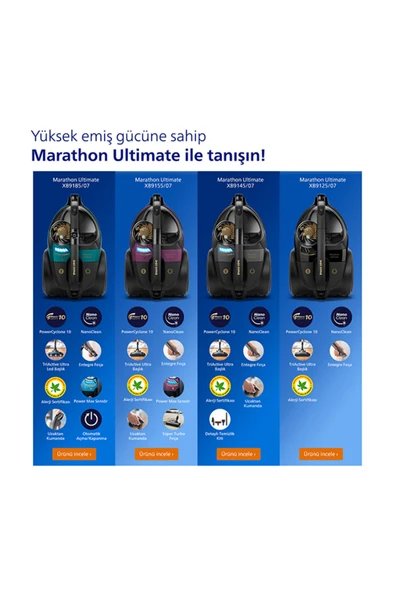 Philips Marathon Ultimate Toz Torbasız Elektrikli Süpürge Xb9125/07. - Resim 5