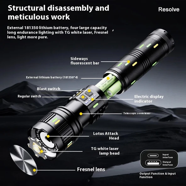 GOLD ORION OR-G400Y: 100W Ultra Güçlü, Zoomlu ve Çok Fonksiyonlu Şarjlı El Feneri - 4