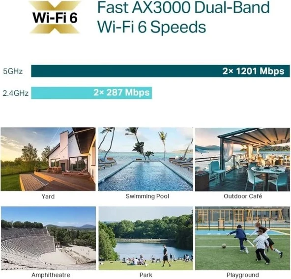 TP-Link EAP610 Ultra İnce Kablosuz Erişim Noktası AX1800 - 3