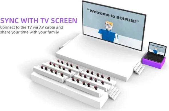 BOIFUN Taşınabilir DVD Oynatıcı 15.6" Geniş HD Ekran - 5