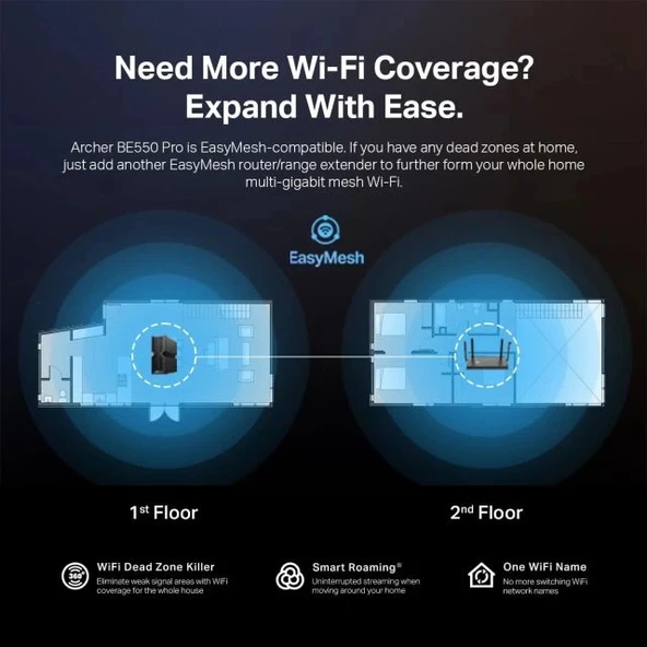 TP-Link AC1750 Akıllı WiFi Yönlendirici (Archer A7) - 7