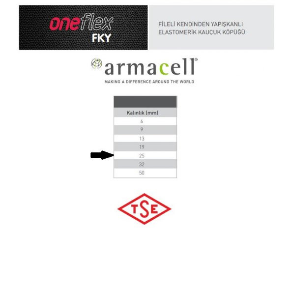 Armacell Kanal Karavan Oto Isı Ses Yalıtım 25 mm Fileli Kendinden Yapışkanlı 1 Metre Tam Sızdırmazlık Araç Kamp Kaplama AGMair Agm Yalıtım Havalandırma - 3