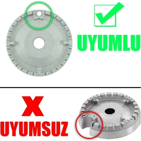 Penguen Soğutma Ocak Bek Takımı - Resim 3