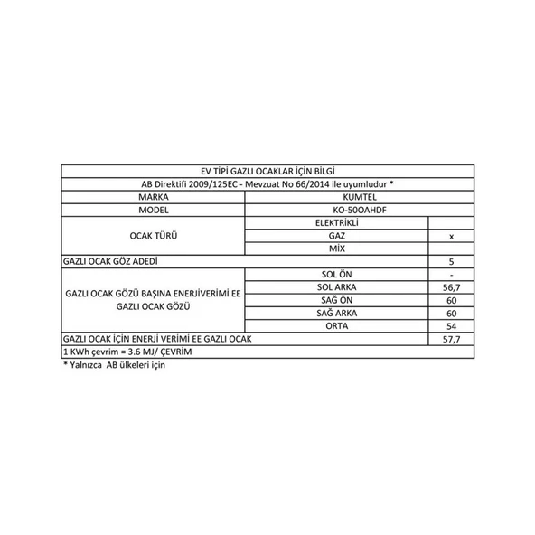 Kumtel KO-50 OAHDF Siyah Ankastre Cam 5'li Wok Gözlü Ocak - Resim 4