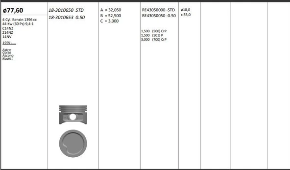 Opel Motor Piston+segmanı ( Riken )  77,60+0,50mm Cap Astra Corsa Ascona Kadett C14nz-Z14nz-14nv 4 Sil. B - Kingpiston 18-3010653 ürün görseli