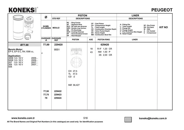 Psa Motor Piston Segman (std) P3008 P2008 Partner Tepe 207 P308 P508 P208 P5008 C3 Picasso C4 C4 Picasso - Koneks 229420 ürün görseli