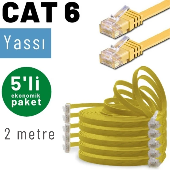 5 adet 2 Metre IRENIS CAT6 Kablo Yassı Ethernet Network Lan Ağ Kablosu ürün görseli