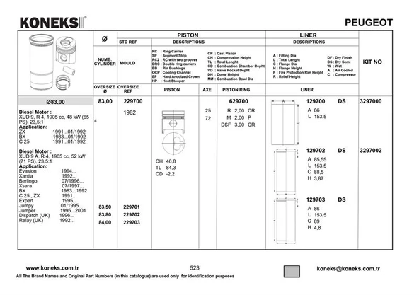 Psa Piston Segman Partner Boxer Berlingo Jumper Expert Jumpy Scudo Xud9 (1,9 Duz) / (83,00) - Koneks 229700 ürün görseli