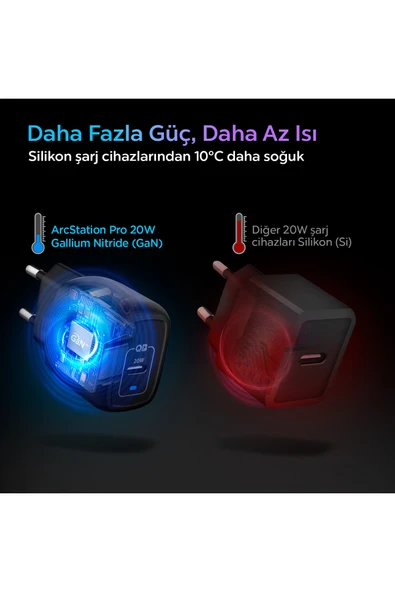 Spigen ACH02070 20 W Type-C Hızlı Şarj Adaptörü - 3