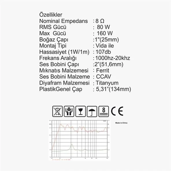 MagicVoice M-51/B 80W RMS 8 Ohm 51mm Profesyonel Hoparlör Tweeter Driver Ünitesi - Resim 3