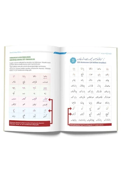 Osmanlıca Türkçesi Elifbası (rika Hat) - Resim 3