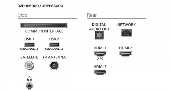 Philips 40PFS6000 Full HD 40" 102 Ekran Uydu Alıcılı Smart LED TV - Resim 3