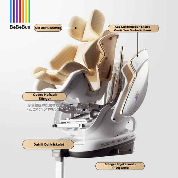 BeBeBus Shield+ Bebek Oto Koltuğu Gold (Türkiye Garantili) - Resim 5