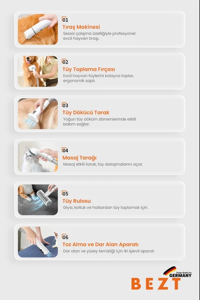 Bezt Pro Groom Evcil Hayvan Kedi Köpek Bakım Seti - Resim 7