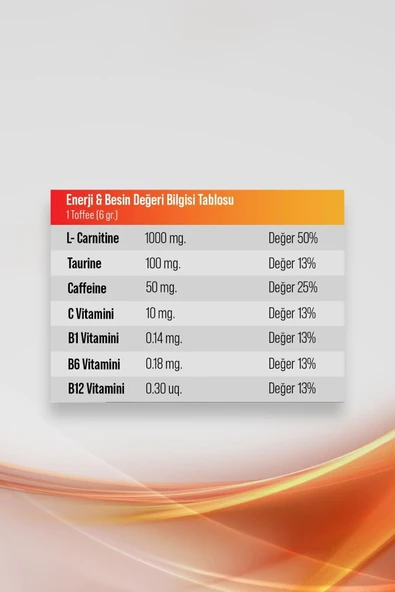 NOWUP NUTRITION Extreme Synergy Carnitine Toffee | ve Enerji Artışı | 60 Adet | Mevsim Meyveli - Resim 8