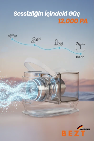 Bezt Pro Groom Evcil Hayvan Kedi Köpek Bakım Seti - Resim 4