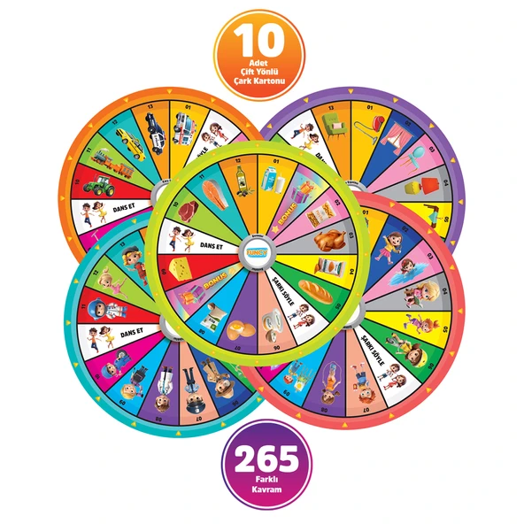 ZEKA ÇARKI ANAOKULU - Resim 4