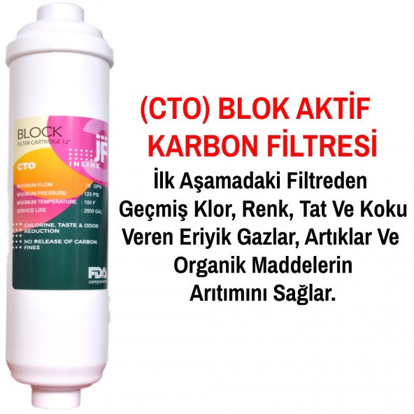 BMS, Ravent, Ova, Sulax, AquaPlus LG İnline Su Arıtma Filtre Seti - 5