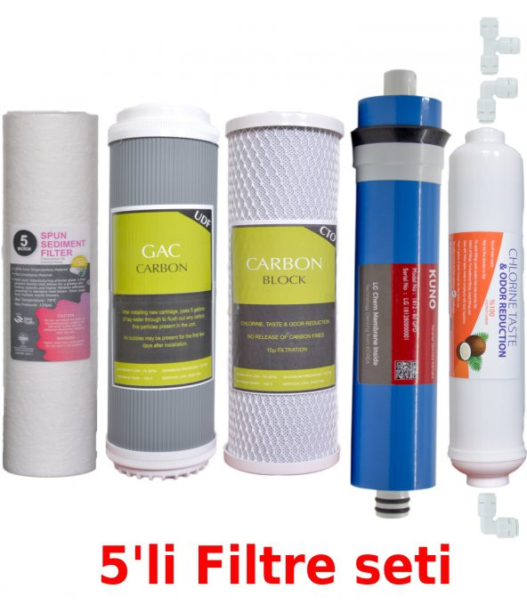 Açık Kasa Su Arıtma Cihazı Filtresi 3 lü 4 lü 5 li LG Membran - 4