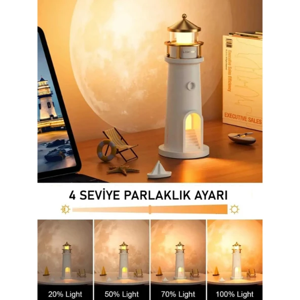 Deniz Feneri Projektör Gece Lambası - Resim 2