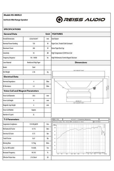 REISS AUDIO RS-M69LX OVAL MİDRANGE LEDLİ 300 WATT MAXİMUM POWER KAPAKLI ÇİFT FİYATIDIR. - Resim 5