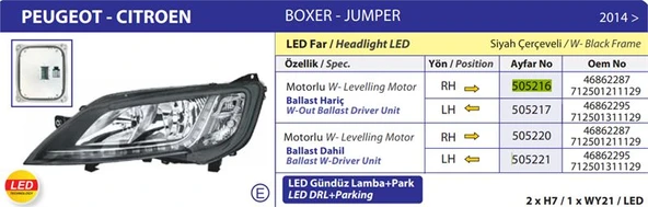 Fiat Far Sag Ducato Boxer Jumper III 14> Ym (led) Motorlu (ballast Harıc) - Ayfar 505216 ürün görseli 1