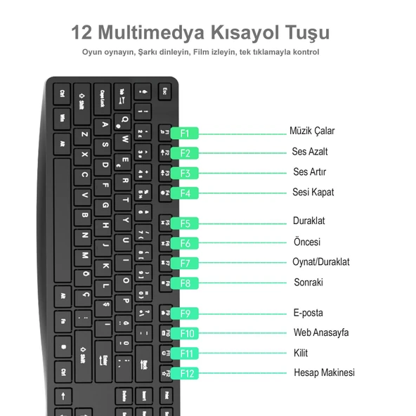 SC601 Kablosuz Klavye Mouse Set Siyah USB Türkçe Q Ofis Klavye Fare - Resim 2