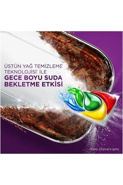 Fairy Mucize Bulaşık Makinesi Deterjanı Kapsülü/Tableti 50 Yıkama - 5