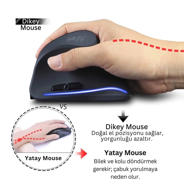 ShopyTech Zelotes F35 Dikey Kablosuz Mouse Ergonomik Şarjlı 2.4G 1000/1600/2400 DPI 6 Tuş - 7