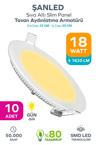 18w Tasarruflu Led Yuvarlak Gün Işığı Sıva Altı Slim Panel Tavan Aydınlatma Armatürü 10 Adet