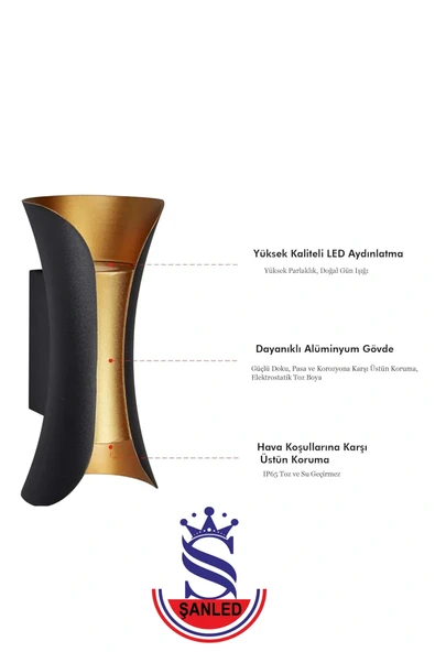 Butterfly Çift Yönlü Iç Ve Dış Mekan Duvar Aplik Paslanmaz, Toz Ve Su Geçirmez Duvar Aplik - 5