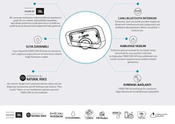 CARDOFREECOM4XJBLBLUETOOTHVEINTERCOM(İKİLİPAKET) - 8