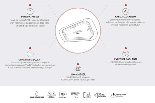 CARDOSPIRITBLUETOOTHVEINTERCOM(TEKLİPAKET) - 7