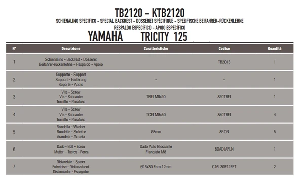 GIVITB2120AYAMAHATRICITY125-155(14-24)SISSYBAR - 2