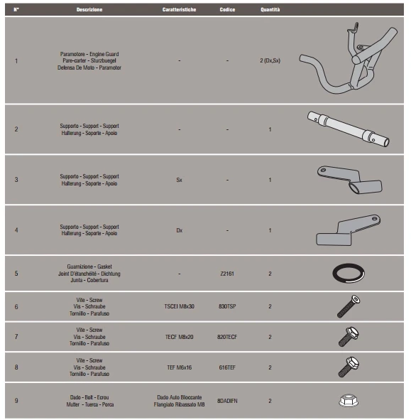 GIVITNH5110OXBMWF800GSADVENTURE(13-18)ÜSTKORUMADEMİRİ - 2