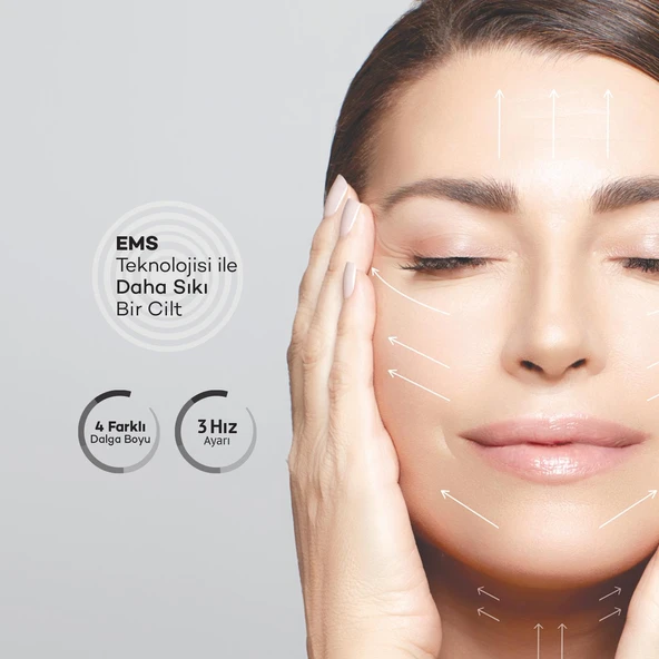 Polosmart PSC68 Yüz ve Boyun Bakım Cihazı 4 Mod 3 Kademe Titreşimli Beyaz - 2