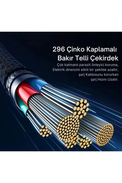 Baseus 2mt 100w Mega Hızlı Type-c To Type Şarj Kablosu, E-marker Çipli Aramid Fiber Kablolu Type C K - Resim 5