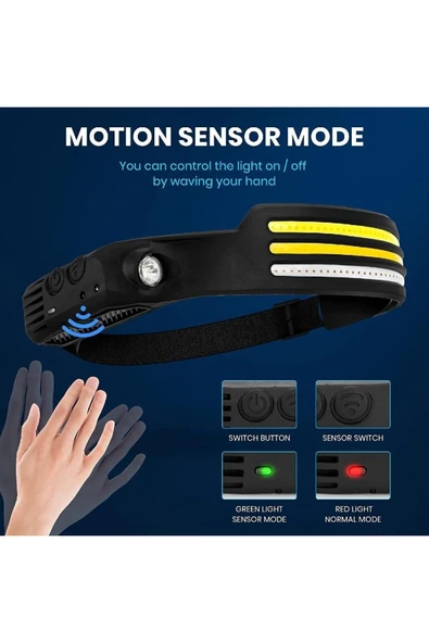 powerdex Pd-1172 Sensörlü Profesyonel Kafa Lambası - Resim 2